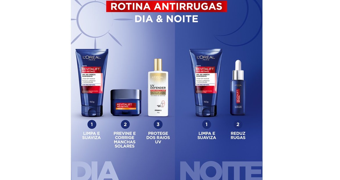 Rotina Antirrugas Dia E Noite Retinol